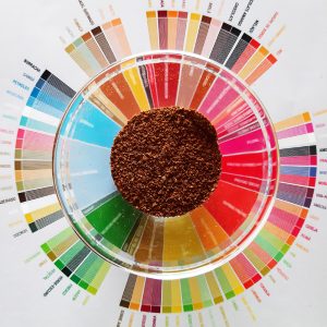 Curso de Classificação SCA